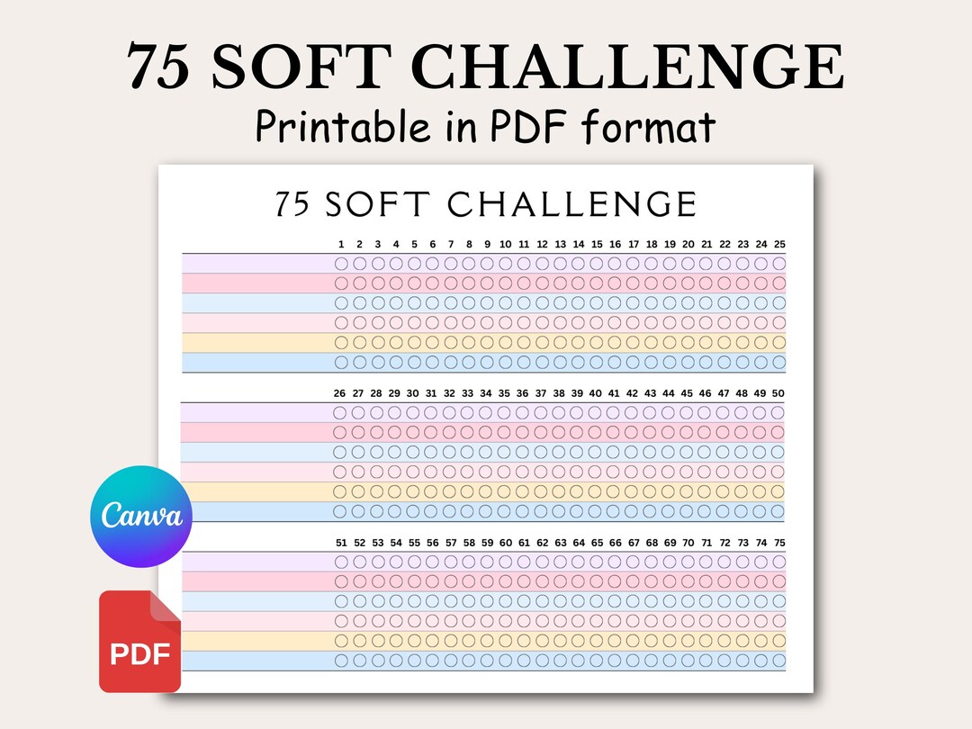 75 Soft Challenge Tracker Printable, Editable Daily Journal, Fitness ...