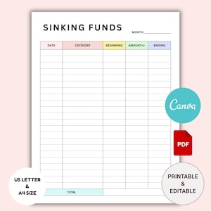 May include: A printable and editable sinking funds tracker with the title "SINKING FUNDS" at the top. The document includes columns for date, category, beginning balance, amount, and ending balance. The document is available in US Letter and A4 sizes.