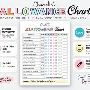May include: A printable Charlotte's Allowance Chart featuring a chore list with monetary values and a weekly tracking grid. The document includes sections for chores, values, days of the week, and a total allowance earned, with a reward space at the bottom.