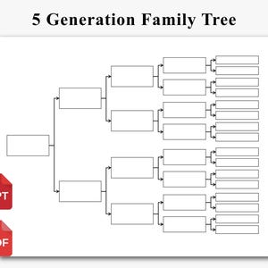 Puede incluir: Un gráfico de árbol genealógico blanco de 5 generaciones con cuadros rectangulares en blanco conectados por líneas. El título "5 Generation Family Tree" está en la parte superior. Dos iconos de documentos rojos, etiquetados como "PPT" y "PDF", están en la esquina inferior izquierda.