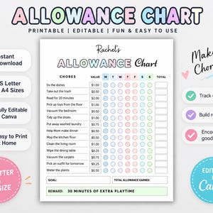 Peut inclure: Un tableau d'allocation imprimable présentant une liste de tâches avec des valeurs monétaires, une grille de suivi hebdomadaire du lundi au dimanche et une section de récompense. Le document inclut le texte Rachel's Allowance Chart.