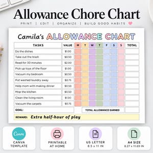 Könnte beinhalten: Ein druckbarer Aufgabenplan mit dem Titel Camila's Allowance Chart mit Spalten für Aufgaben, Geldwerte und Wochentage. Das Diagramm enthält Zeilen für Haushaltsaufgaben, einen Zielbereich und ein Belohnungsfeld für eine halbe Stunde Spielzeit.