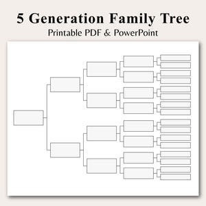 May include: A printable 5 Generation Family Tree template in PDF and PowerPoint formats. The design features a structured layout with rectangular boxes connected by lines, ideal for genealogy research. The title is in black, with red icons for PDF and PPT.