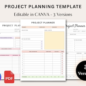 May include: Three project planner templates with a pink and beige color scheme. The text reads "PROJECT PLANNING TEMPLATE" and "Editable in CANVA - 3 Versions." The templates include sections for objectives, key milestones, and task steps.