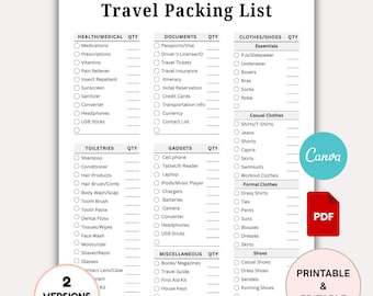 Lista di cose da mettere in valigia per il viaggio, compatibile con Goodnotes, Notability, stampabile, pianificatore di viaggi, organizzatore di viaggi, lista di cose da mettere in valigia per le vacanze, PDF