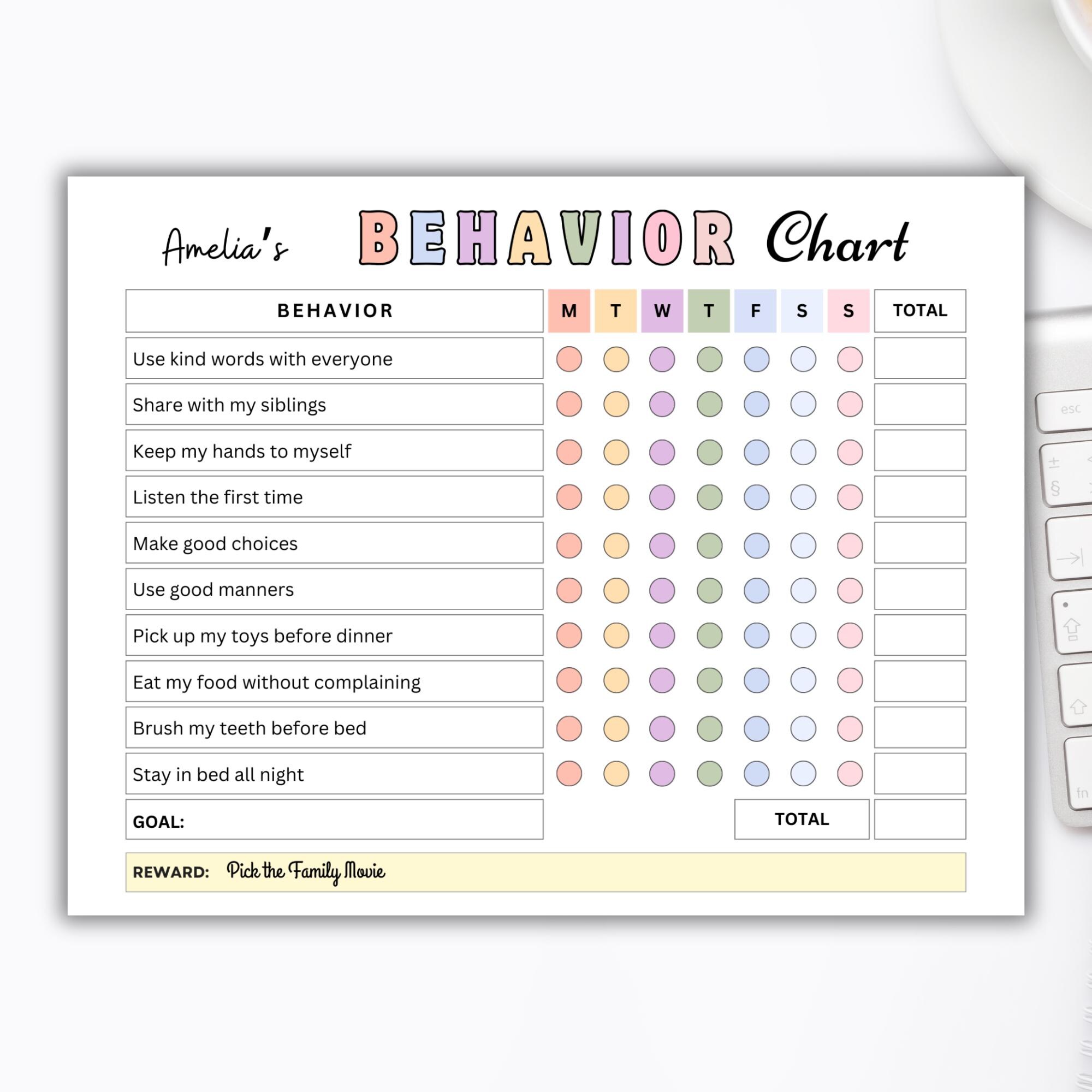 Behavior Reward Chart for Kids Editable, Behavior Tracker for Kids ...