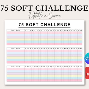 May include: A printable 75 Soft Challenge template with pastel-colored rows for tracking daily habits. The title "75 SOFT CHALLENGE" is displayed at the top, with "Editable in Canva" below it. Includes Canva and PDF icons.