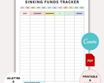 Savings Challenge Printable, Sinking Funds and Money Goal Tracker, Editable Canva Template & PDF, Instant Download