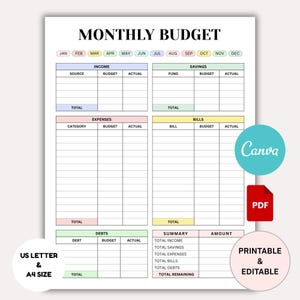 Monthly Budget Planner: Printable Spending Tracker (PDF & Canva Template, US Letter/A4 Size