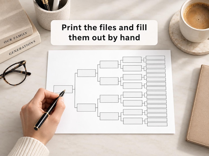 Text Tree Chart Five Generation Ancestry Chart, Printable Family Tree Template and ...
