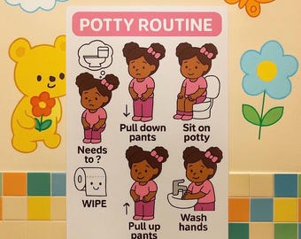 Potty Routine Visual Chart for girls - kids  – Daycare Bathroom Wall Display