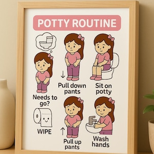 Puede incluir: Una impresión enmarcada con un marco de madera clara. La impresión presenta una pancarta rosa que dice "POTTY ROUTINE". Debajo de la pancarta hay seis pasos ilustrados para usar el orinal, incluyendo "¿Necesita ir?" y "Lavar las manos".