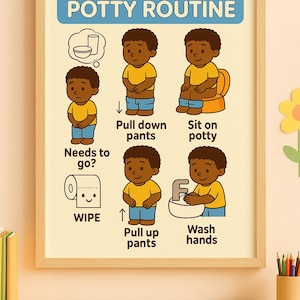 May include: A framed poster with the words "POTTY ROUTINE" at the top. The poster illustrates the steps of using the potty, including pulling down pants, sitting on the potty, wiping, pulling up pants, and washing hands. The illustrations feature a cartoon child.
