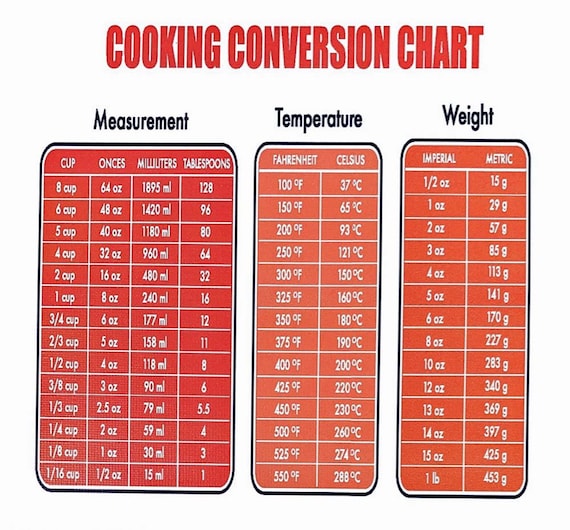 COOKING CONVERSION Chart Measurement Temp & Weight Set of 2 5x5 Decal  Sticker -  Canada