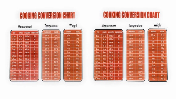 COOKING CONVERSION Chart Measurement Temp & Weight Set of 2 5x5 Decal  Sticker 