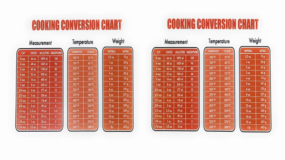 COOKING CONVERSION Chart Measurement Temp & Weight Set of 2 5x5 Decal  Sticker 