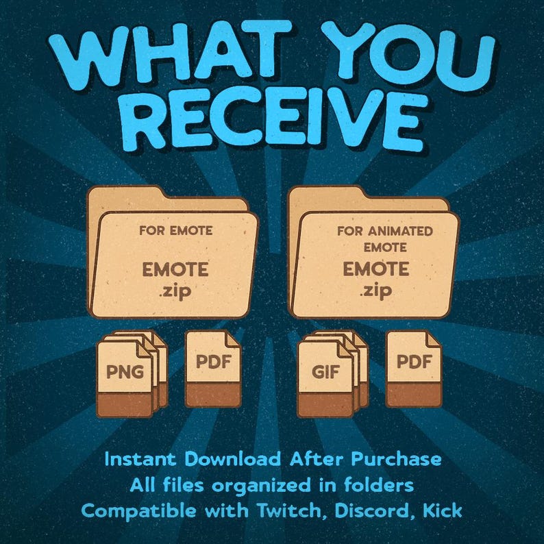 May include: A digital download graphic with the text "WHAT YOU RECEIVE" in blue. The image shows two folders labeled "FOR EMOTE" and "FOR ANIMATED EMOTE" with file types .zip, PNG, PDF, and GIF. Text at the bottom says "Instant Download After Purchase".