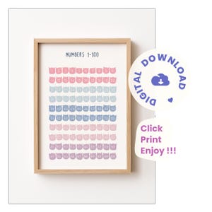 100 Numbers Poster for Kids – Cat Head Number Chart – Printable Counting Wall Art for Toddlers & Preschool – Learn to Count 1 to 100