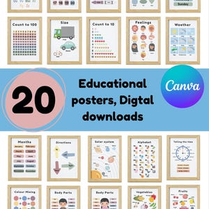 Carteles educativos de DESCARGA DIGITAL, carteles de aprendizaje para niños pequeños, sala de juegos para niños y arte mural de educación en el hogar.