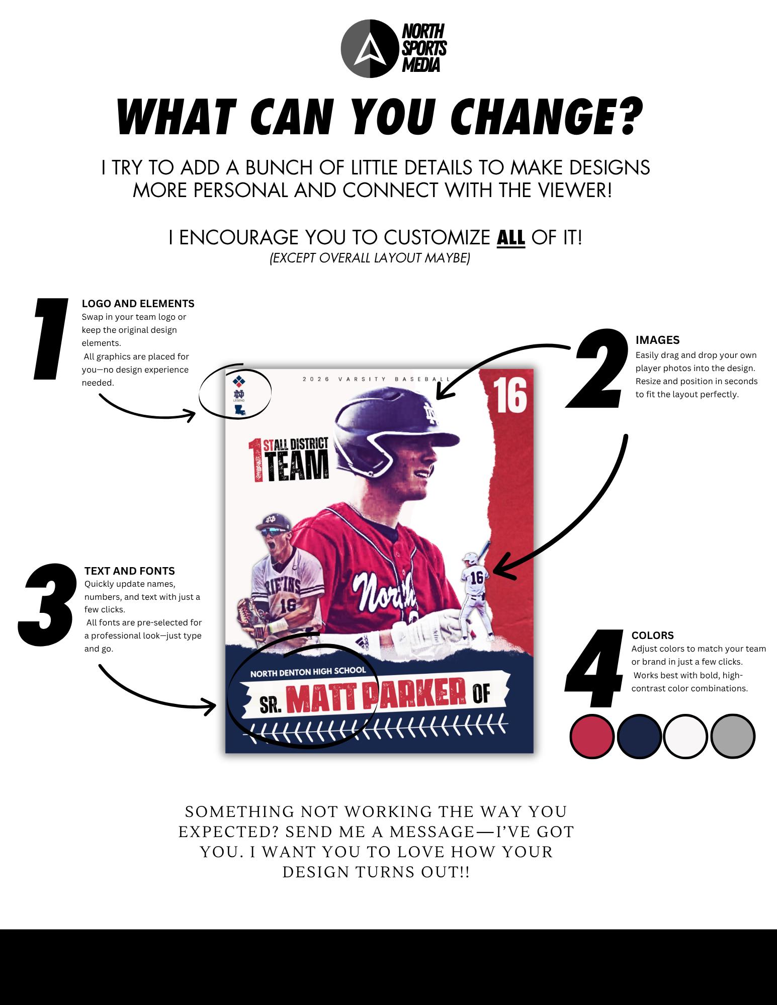 Editable Baseball Canva Template, Player Spotlight Graphic (instant ...