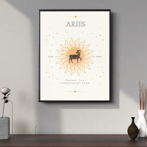Aries zodiac digital print | Astrology zodiac star sign | Aries digital wall art