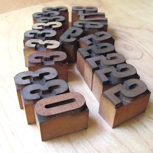 May include: A collection of vintage wooden number stamps, featuring the numbers 0, 2, 3, 7, and 8. The stamps are arranged on a light-colored wooden surface. The numbers are dark gray and mounted on brown wooden blocks.
