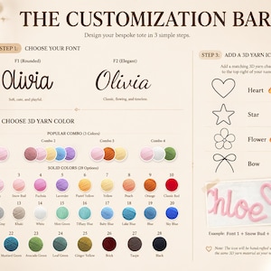 May include: A customization guide for a tote bag featuring three steps: choosing a font, selecting a 3D yarn color from 28 options, and adding a 3D yarn icon like a heart, star, flower, or bow. The chart displays color swatches and font styles.