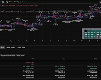 PineQuantSystems-Big Bundle#1 (12 Tradingview Strategies)