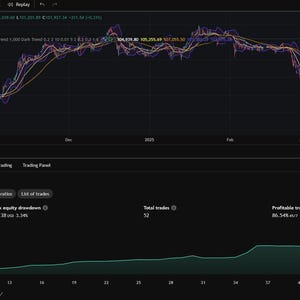 PineQuantSystems-Pakiet nr 3 (3 Strategia Tradingview)