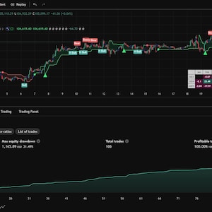 PineQuantSystems-Strategy#3(Tradingview Strategy)