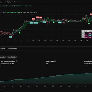 PineQuantSystems-Package#1(Tradingview Pakage)