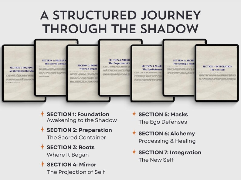 Shadow Work Journal PDF: Inner Child Healing & Trauma Processing zdjęcie 3