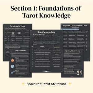 Digital Tarot Journal (Dark Version): Tarot Guide, Spreads, Logs and Daily Practice image 4