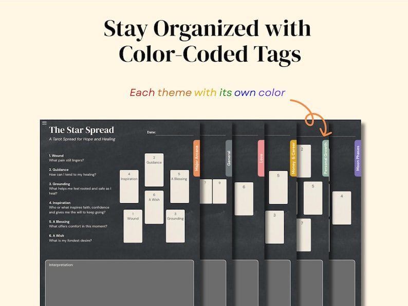 Digital Tarot Journal (Dark Version): Tarot Guide, Spreads, Logs and Daily Practice image 3