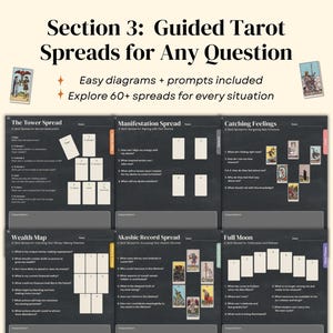 Digital Tarot Journal (Dark Version): Tarot Guide, Spreads, Logs and Daily Practice image 6