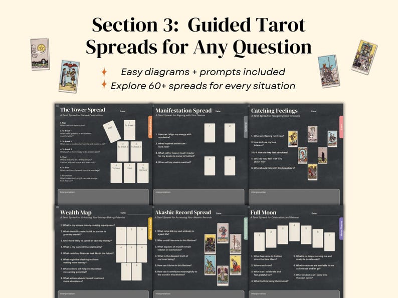 Digital Tarot Journal (Dark Version): Tarot Guide, Spreads, Logs and Daily Practice image 6