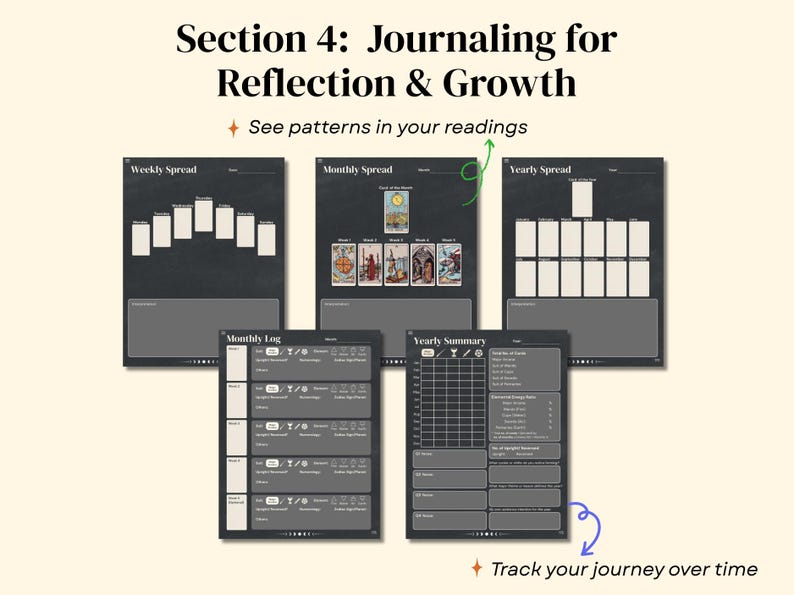 Digital Tarot Journal (Dark Version): Tarot Guide, Spreads, Logs and Daily Practice image 7