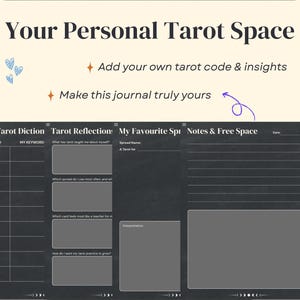 Digital Tarot Journal (Dark Version): Tarot Guide, Spreads, Logs and Daily Practice image 9