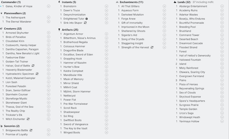 May include: A detailed list of Magic: The Gathering cards, categorized by type: Commander, Planeswalkers, Creatures, Instants, Artifacts, Enchantments, Lands, and Sorceries. The text is in a sans-serif font.