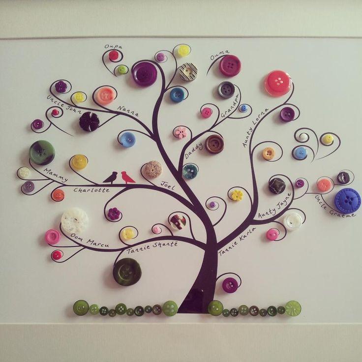 Button Family Tree Wall Art – Personalized Mixed Media Home Decor - Etsy