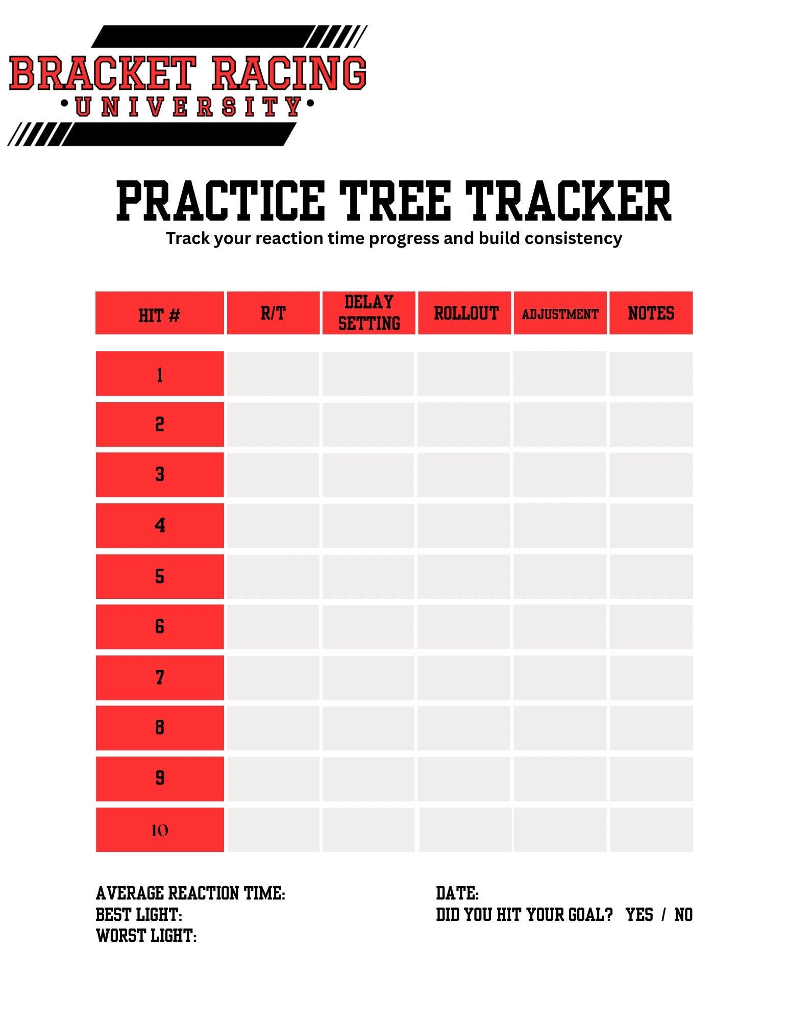 Drag Racing Practice Tree Tracker Printable Bracket Racing Reaction ...