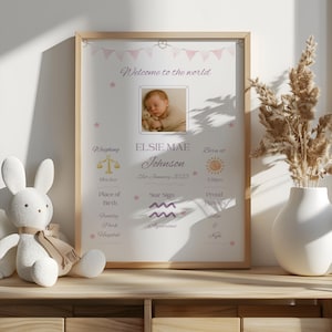 New Baby Personalised Birth Stats Print Girl, Newborn Birth Print with Photo, Baby Girl Nursery Decor, Custom Birth Details Poster