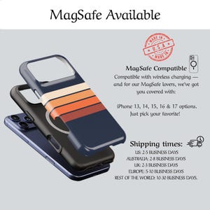 May include: Three iPhone cases, one navy blue with orange and cream stripes, one black, and one dark blue. The text "MagSafe Available" is at the top. The image also includes text about MagSafe compatibility and iPhone models.