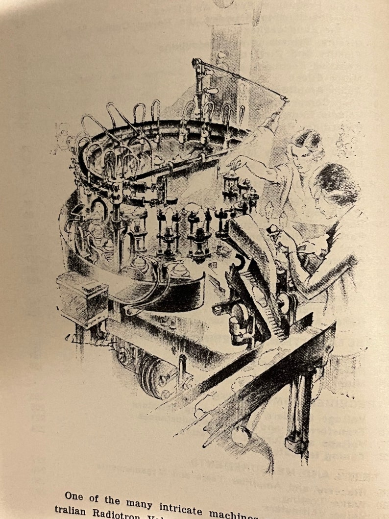 Vintage RCA Radiotron Designer's Handbook Third Edition Radio Engineer, Designer, Service Mechanic 1942 image 9