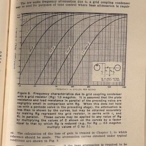 Vintage RCA Radiotron Designer's Handbook Third Edition Radio Engineer, Designer, Service Mechanic 1942 image 7