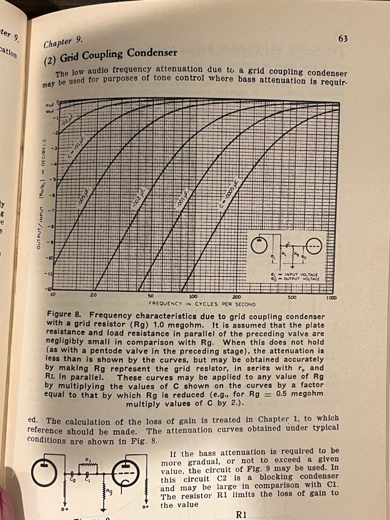 Vintage RCA Radiotron Designer's Handbook Third Edition Radio Engineer, Designer, Service Mechanic 1942 image 7