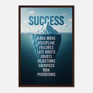 Motivational Iceberg Poster | Success & Hard Work | Modern Framed Art