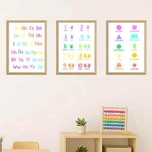 Set de 3 Pósters Educativos Infantiles | Letras, Números y Formas | Arte Infantil de Aprendizaje | Carteles educativos color pastel