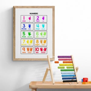 Count to 10 Printable Poster | Kids Numbers Print | Preschool & Nursery Décor | Educational Wall Art | Learn to Count 1-10