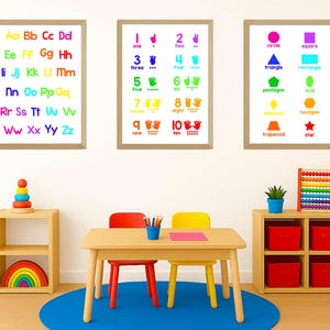 Set of 3 Educational Posters in English for Kids | Alphabet, Numbers, and Geometric Shapes | Colorful Decorative Charts